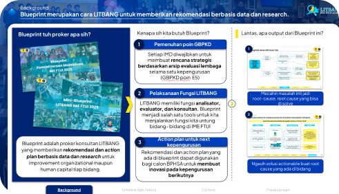 Blueprint